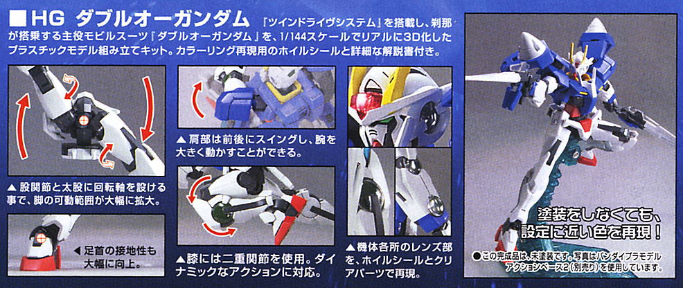 ダブルオーガンダム (HG) (ガンプラ) - ホビーサーチ ガンプラ他