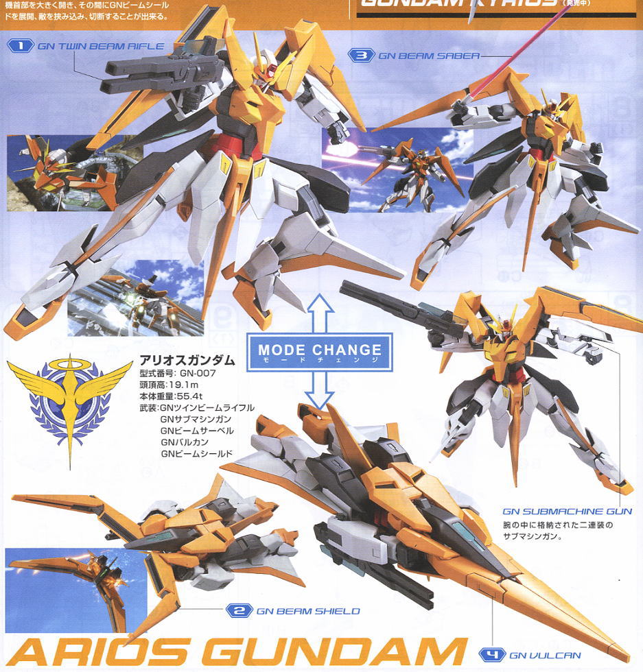アリオスガンダム (HG) (ガンプラ) - ホビーサーチ ガンプラ他