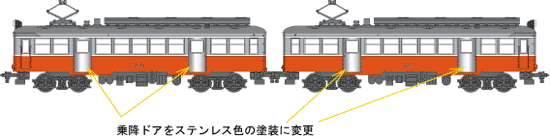 箱根登山鉄道 モハ1形 “ステンレスドア仕様” (2両セット) (鉄道模型