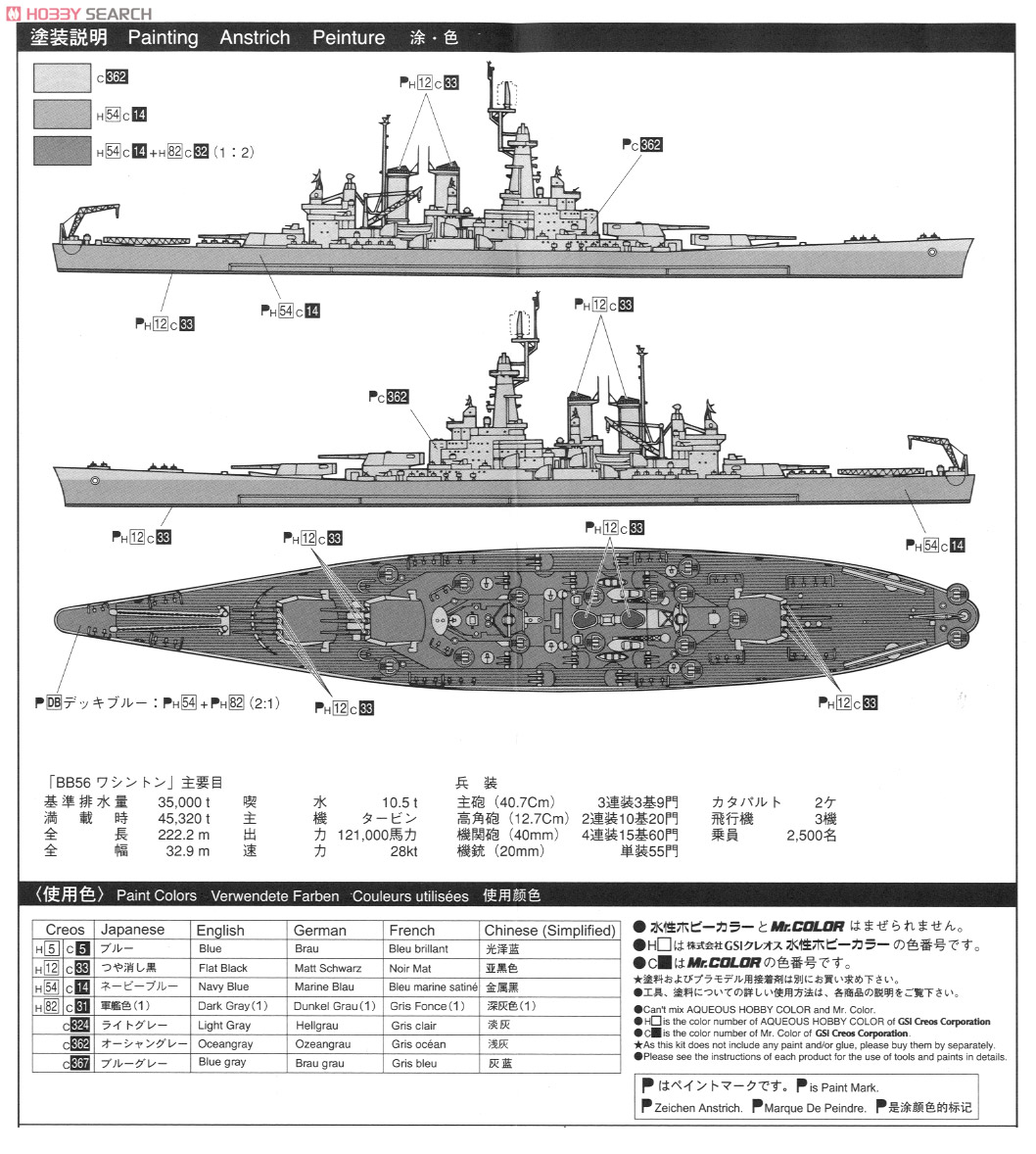 アメリカ海軍戦艦 ワシントン (プラモデル) - ホビーサーチ ミリタリー