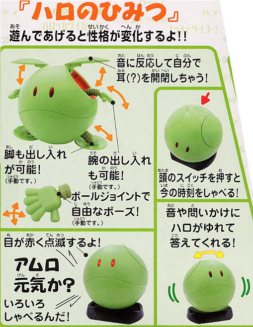 ハロ(ノーマルカラー)(完成品) - ホビーサーチ キャラクターグッズ