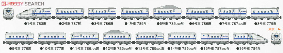 Bトレインショーティー 新幹線N700系 東海道・山陽新幹線 フル編成