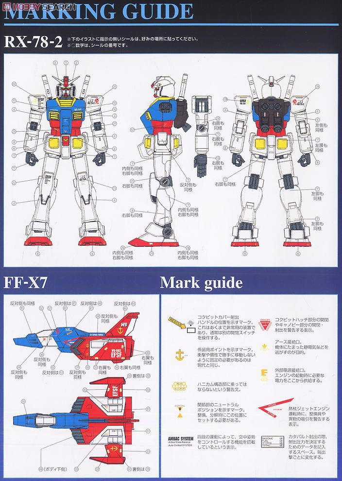 RX-78-2 ガンダム 30周年限定モデル エクストラフィニッシュVer. (PG