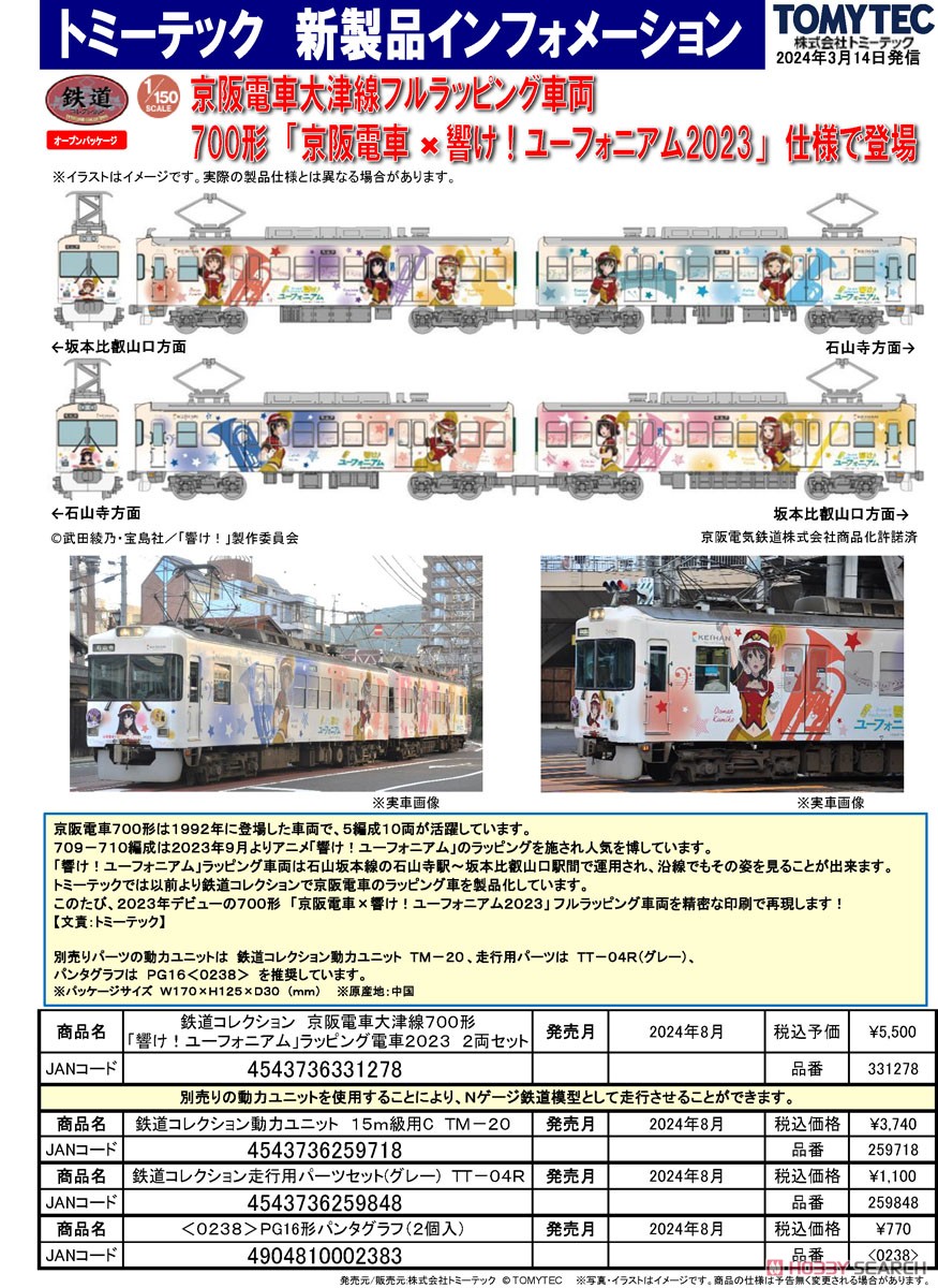 鉄道コレクション 京阪電車大津線 700形 『響け！ユーフォニアム