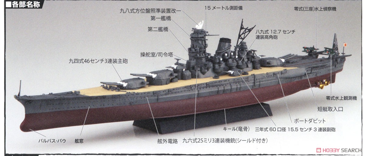 日本海軍戦艦 武蔵(改装前) エッチングパーツ付き (プラモデル