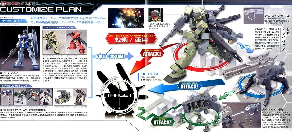 ジムスナイパーK9 (HGBF) (ガンプラ) - ホビーサーチ ガンプラ他