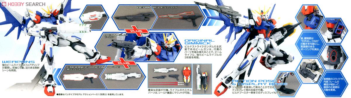 ビルドストライクガンダム フルパッケージ (MG) (ガンプラ) - ホビー