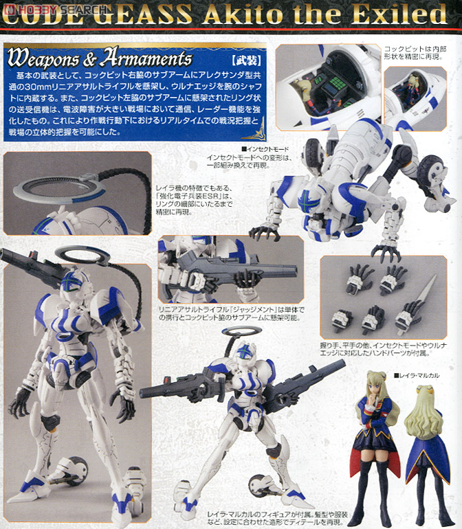 アレクサンダType-02 レイラ機 (プラモデル) - ホビーサーチ ガンプラ他