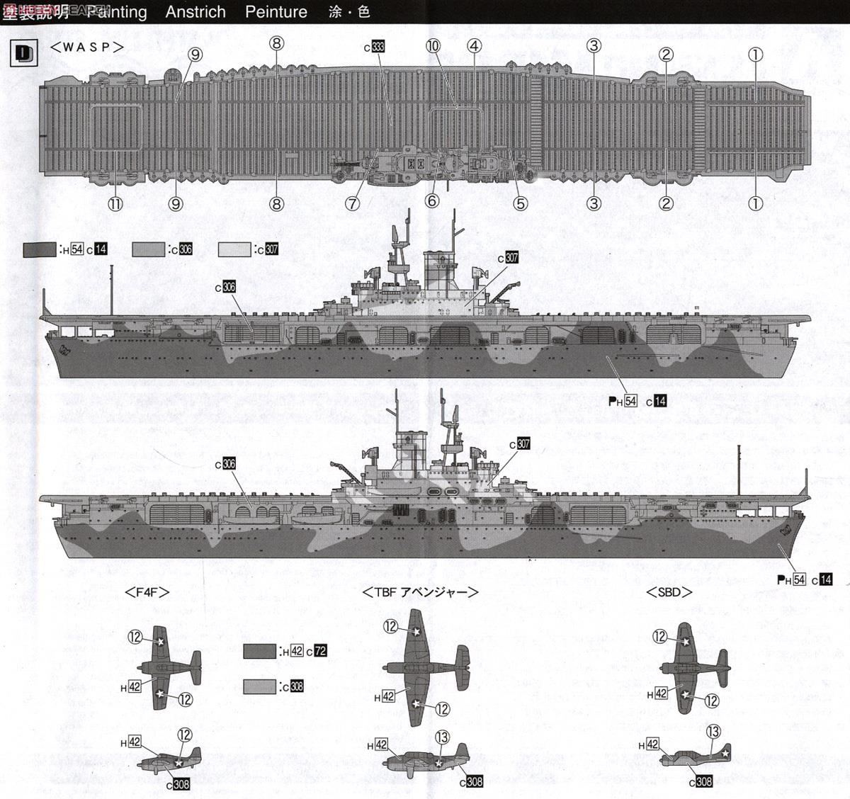 米国海軍航空母艦WASP(ワスプ)＆日本海軍潜水艦 伊19 (プラモデル