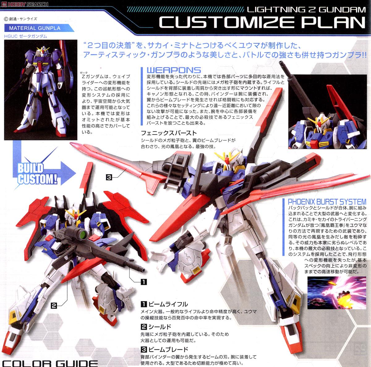 ライトニングZガンダム (HGBF) (ガンプラ) - ホビーサーチ ガンプラ他