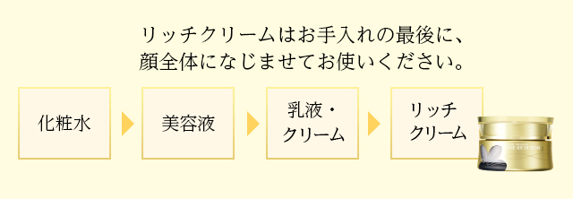 ローヤルプレミアム ザ リッチクリーム｜化粧品の通販 山田養蜂場【公式】