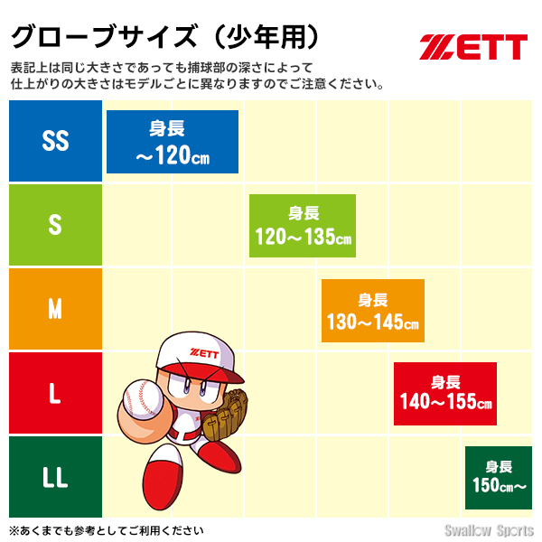 野球 ゼット 少年用 軟式 グローブ グラブ グランドヒーロー オール