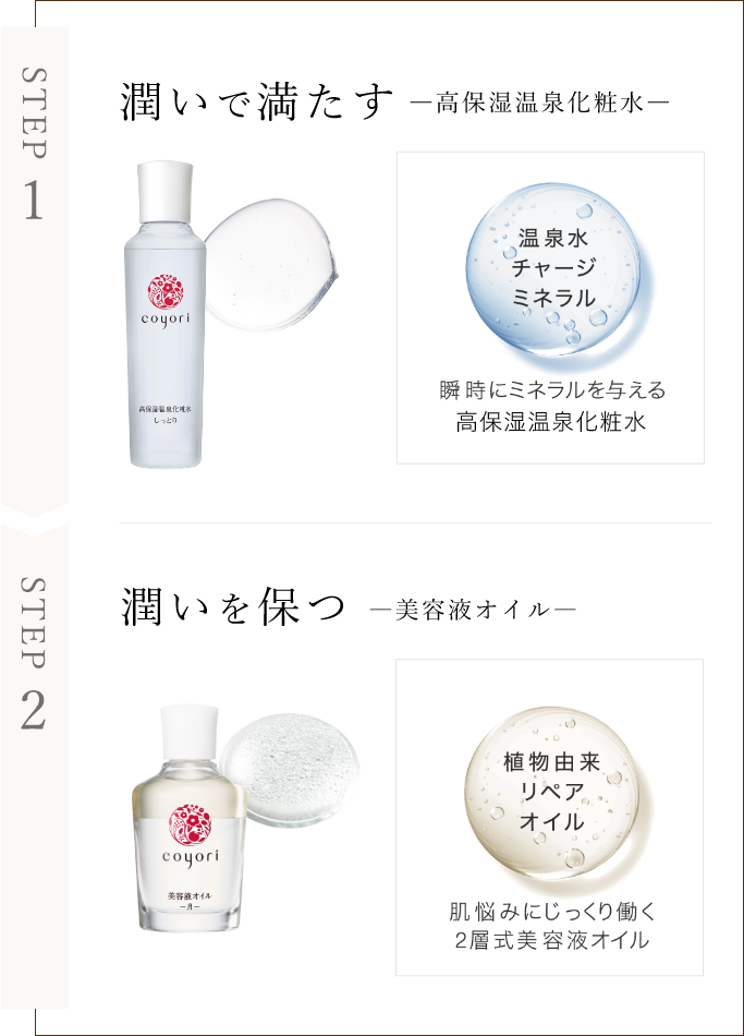 美容液オイル-月-20mL｜【公式】Coyori（こより）｜国産オーガニック