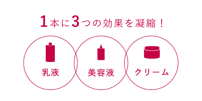 美容液オイル-月- 40mL｜【公式】Coyori（こより）｜国産オーガニック