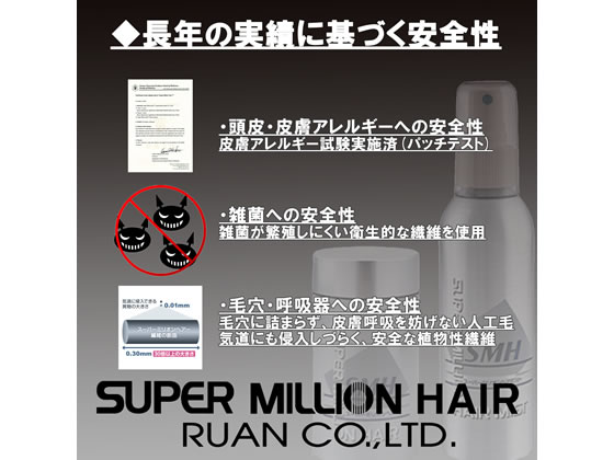 ルアン スーパーミリオンヘアー 30g ライトブラウンが3,471円 通販