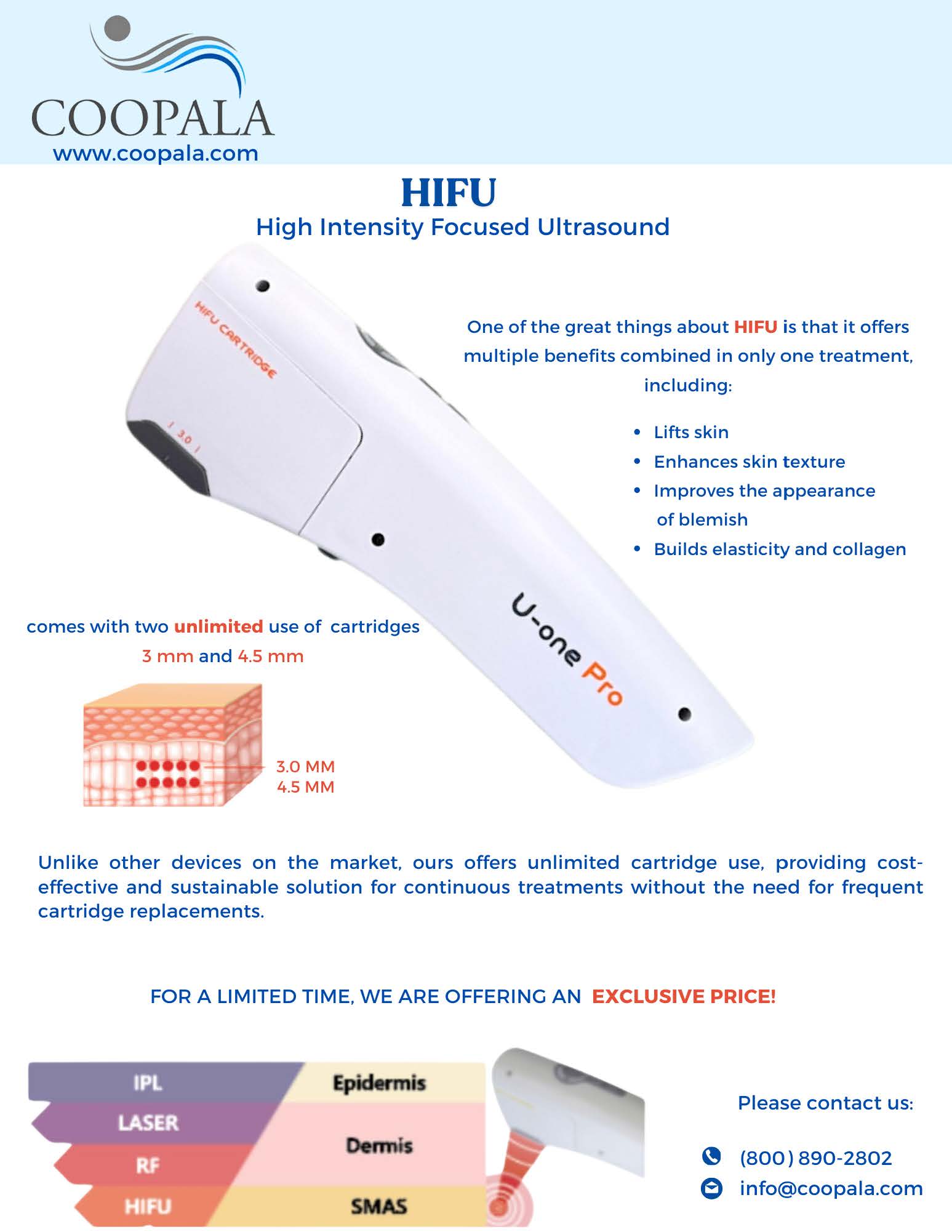 Intensity Focused Ultrasound (HIFU) - Increase Revenue with