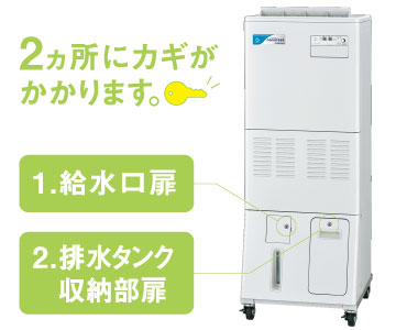 移動型｜製品ラインアップ｜nanofeel｜株式会社コロナ