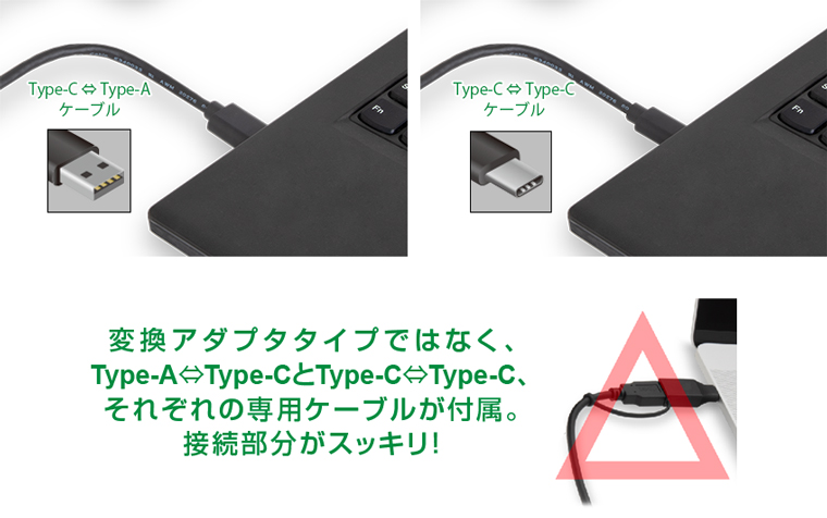 カンタンBOX2.5 USB10G (CKB25U10GC) ハードディスク（HDD）ケース