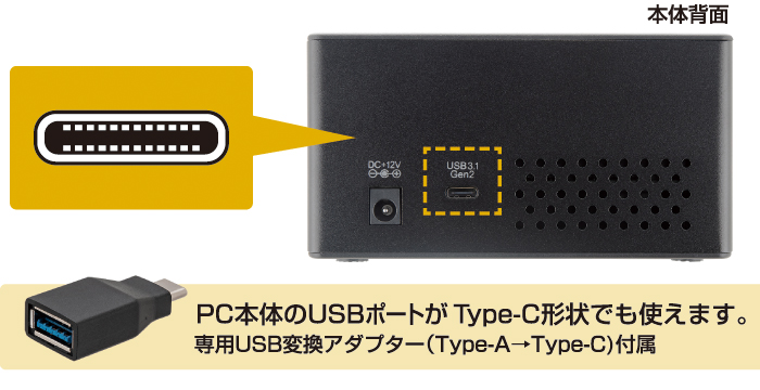 販売終了】 裸族のお立ち台 QUAD USB3.1 Gen2 (CROS4U31C