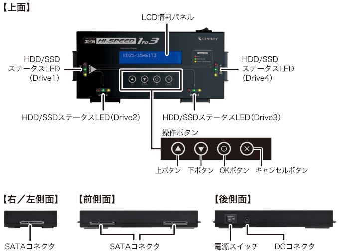 販売終了】 これdo台 Hi-Speed 1to3 (KD25/35HS1T3) ハードディスク