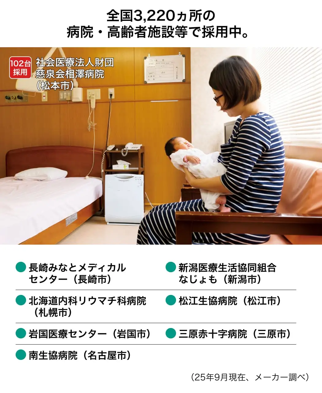 通販生活®空気清浄機「アースプラス」｜【公式】カタログハウスの通販