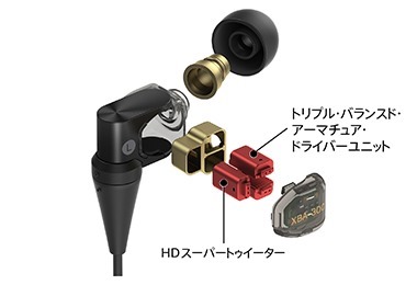 トリプルバランスドアーマチュア（BA）ドライバーのハイレゾ対応