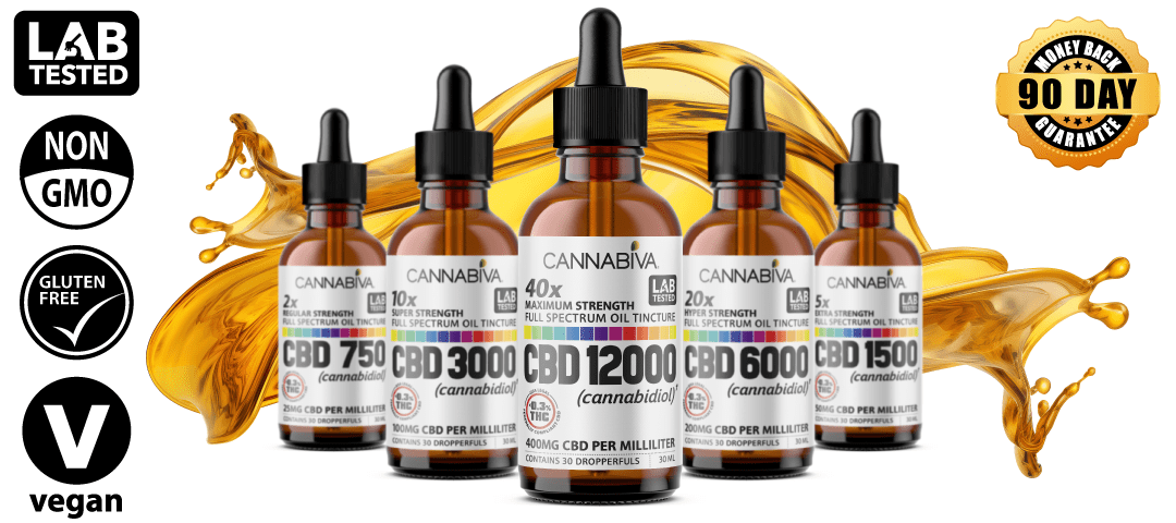Shop Cannabiva Online | CBD, CBG, CBN | Oil, Gummies, Capsules