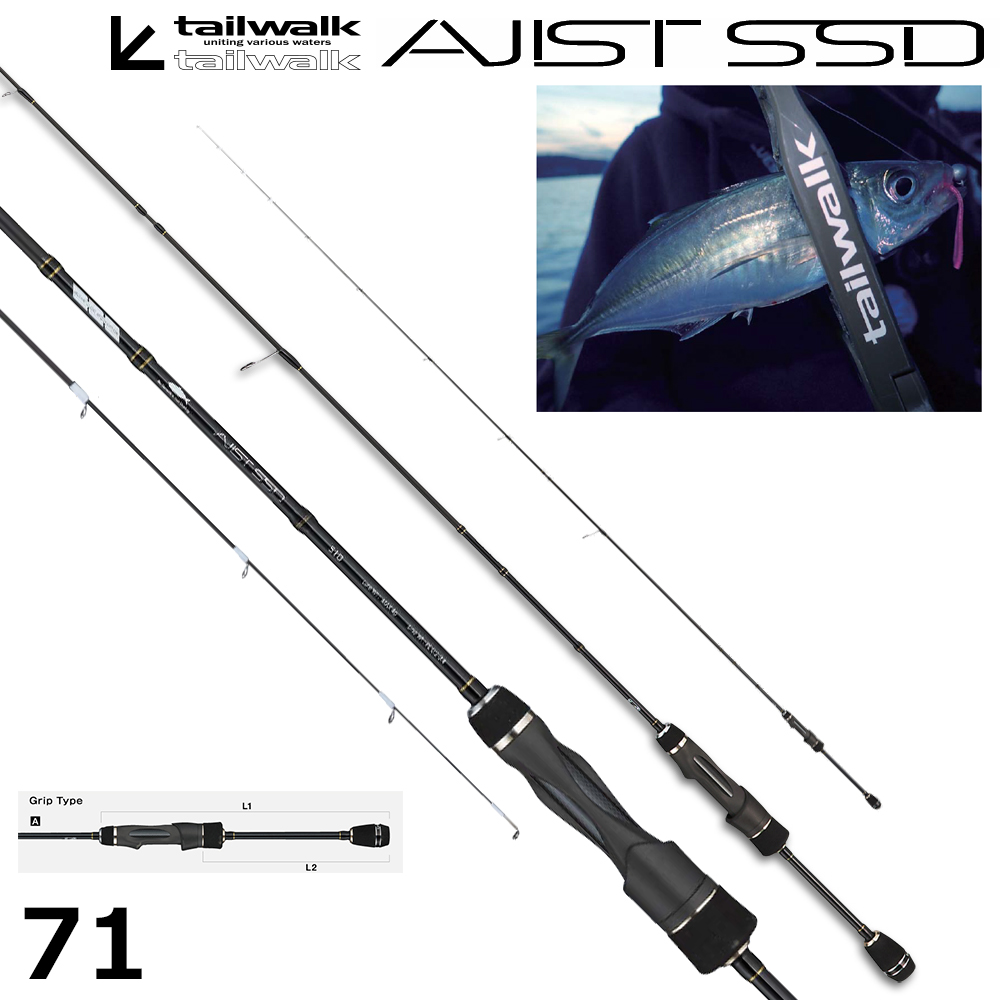 ヤマガブランクス BlueCurrent(ブルーカレント) 74 II ブルーカレント