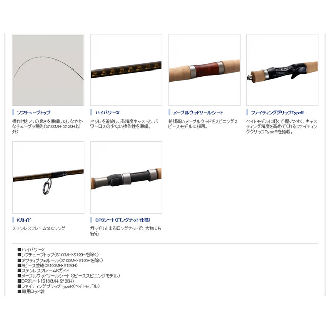 シマノ(SHIMANO) カーディフ NX S60UL ○廃番 完売しました