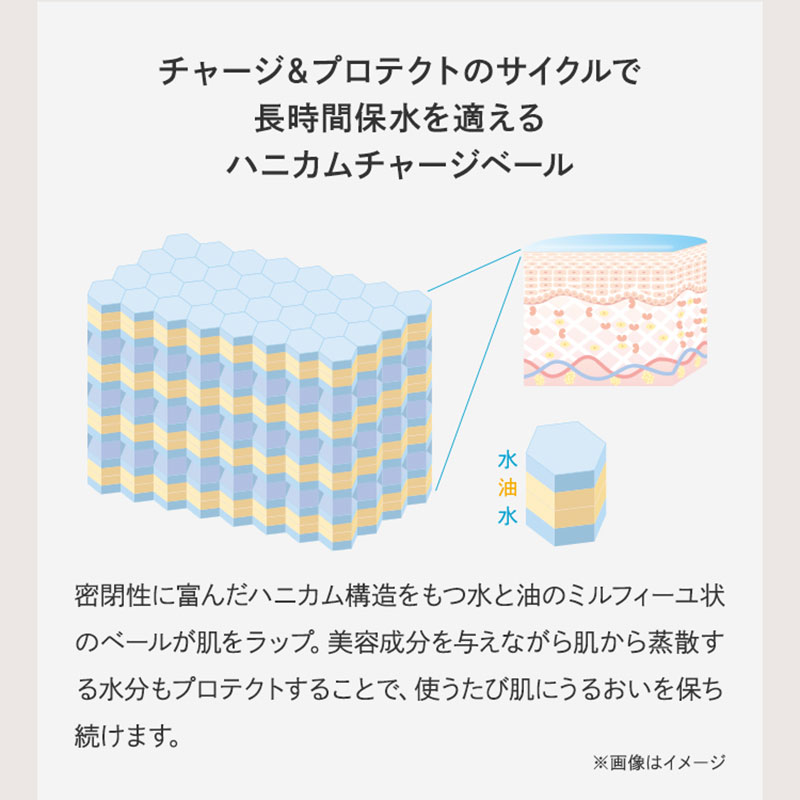 フェイシャリスト チャージクリーム│【公式】シーボン（C'BON）ホーム