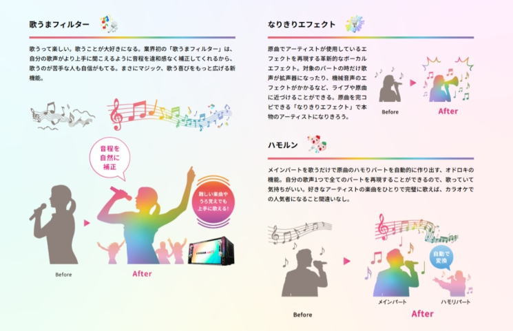 LIVE DAM WAO! / DAM-XG9000 | カラオケのオンラインショップ