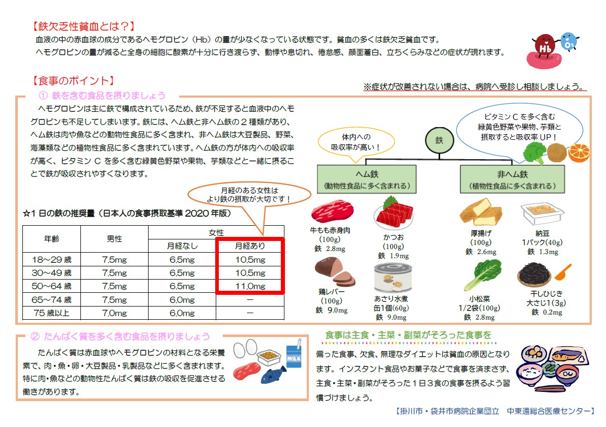 栄養士が教える！健康の秘訣 | 人間ドック・健康診断 | 中東遠総合医療