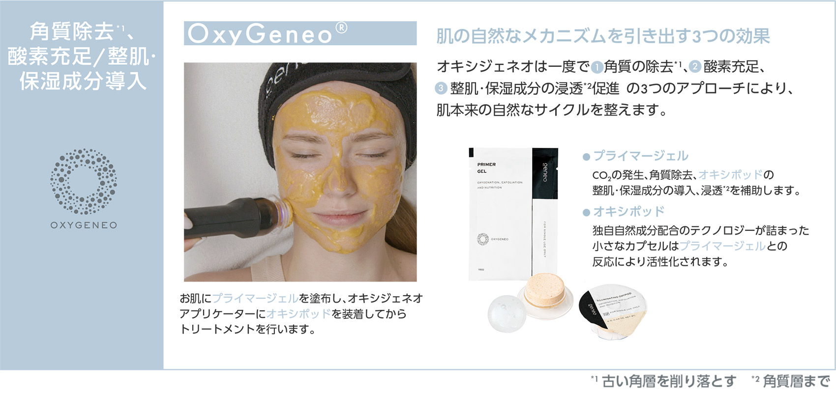 ジェネオX｜松戸の皮膚科・形成外科・美容皮膚科ならシャルムクリニック