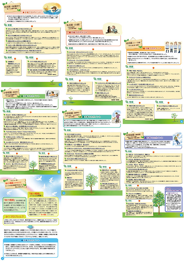 成長樹（期）子育て実践ポイントが新しくなりました！／岡谷市