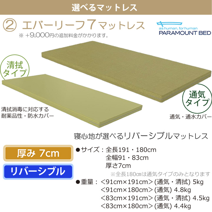 KQ-B6226 KQ-B6206 パラマウントベッド クオラONE(クオラワン) 2