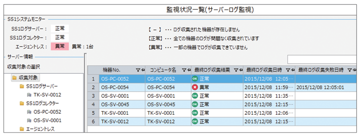 サーバーログ管理｜IT資産管理ソフト SS1（System Support best1