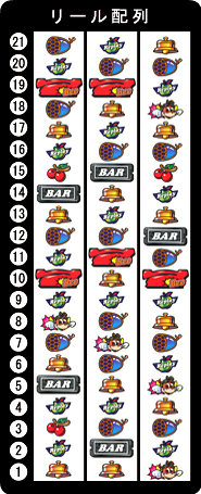 オリンピア ビーキッズクラブR 中古パチスロ実機 [4ch対応] A-SLOT