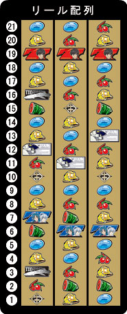 タイヨーエレック フルメタル・パニック!TSR 中古パチスロ実機 [4ch