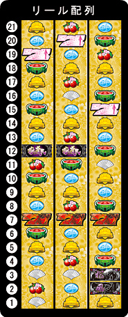 お取り寄せ商品】ニューギン 戦国パチスロ花の慶次～天に愛されし漢