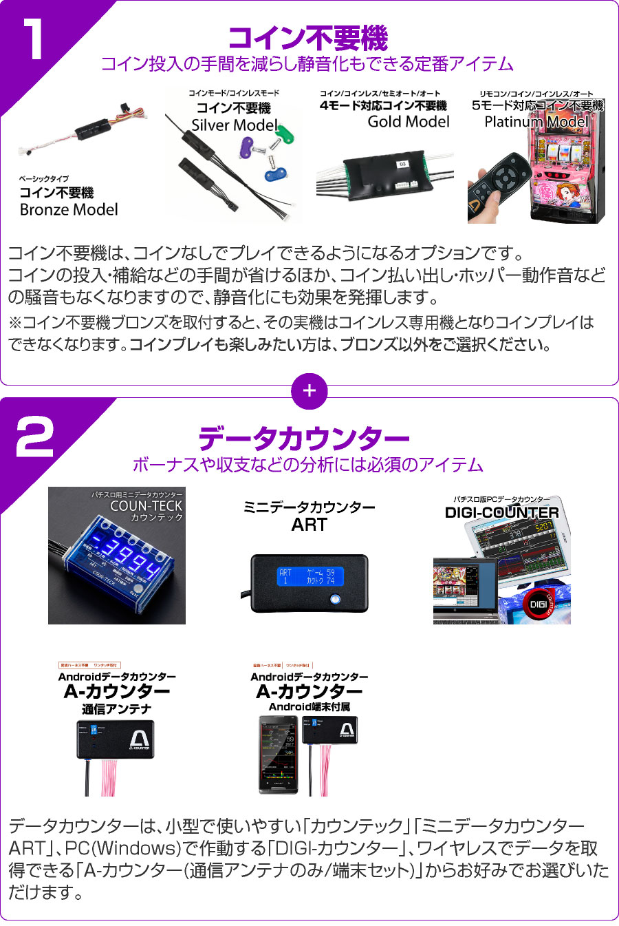 コイン機専用】攻略セット 【コイン不要機＋データカウンタ－】が