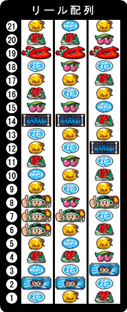 エレコ 緑ドン ～キラメキ!炎のオーロラ伝説～ 中古パチスロ実機 [8ch