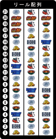 4号機】NET モグモグ風林火山 中古パチスロ実機 [4ch対応] A-SLOT
