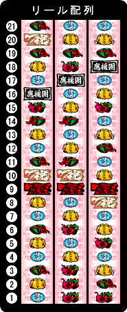 山佐 押忍!!豪炎高校應援團 中古パチスロ実機 [4ch対応] A-SLOT