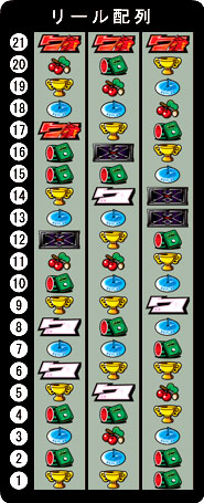 スパイキー プロゴルファー猿 中古パチスロ実機 [4ch対応] A-SLOT