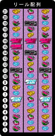 KPE スパイガール2 中古パチスロ実機 [4ch対応]M A-SLOT