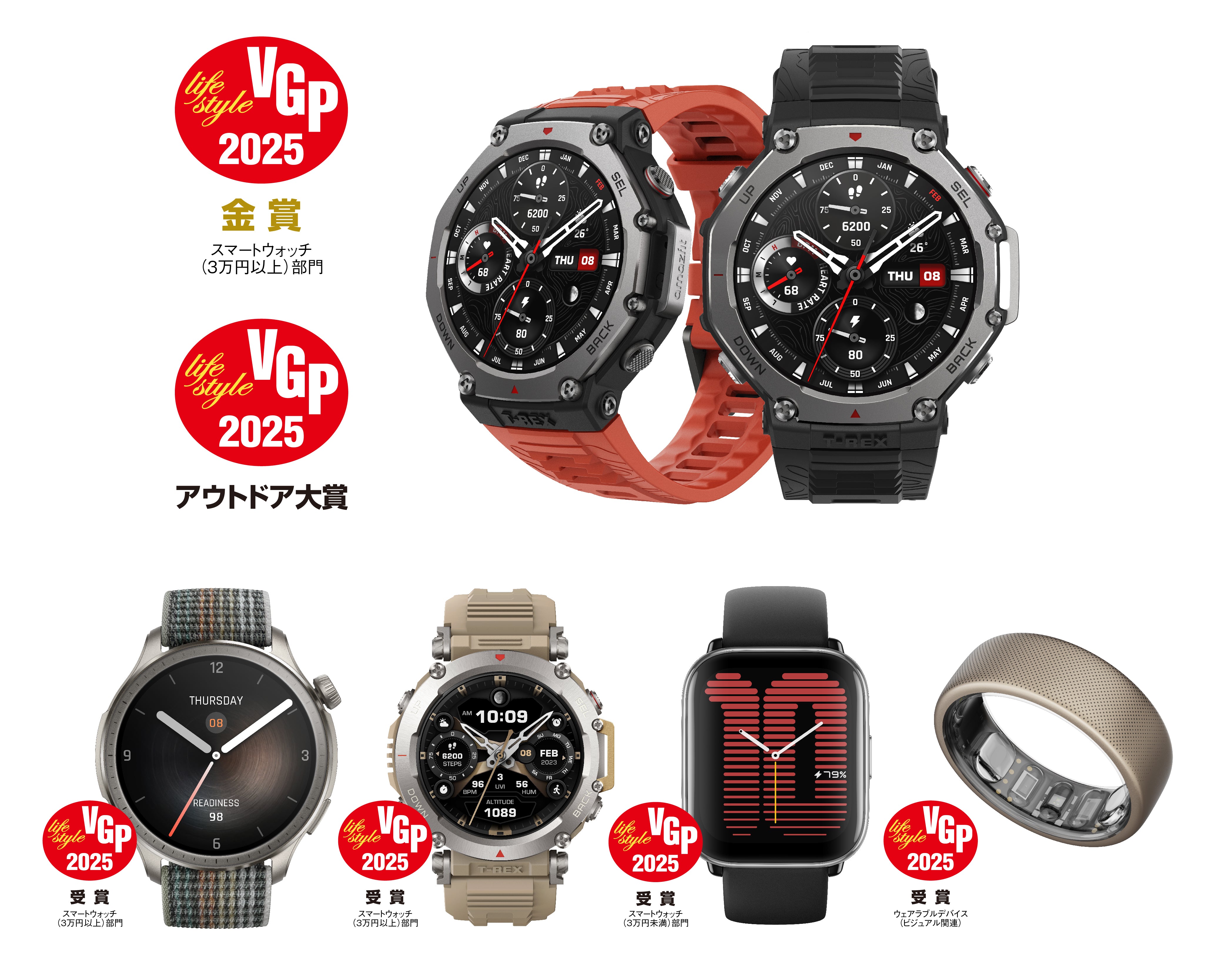 Amazfit、VGP2025でAmazfit T-Rex 3がアウトドア大賞と金賞をダブル