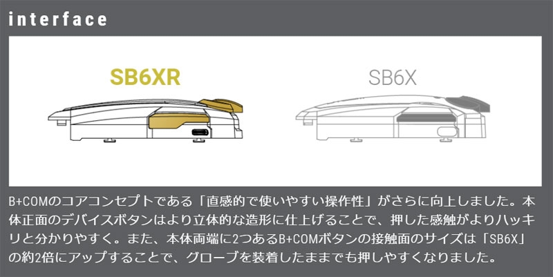B+COM SB6XR ワイヤレス インカム - B+COM | アンバーピース