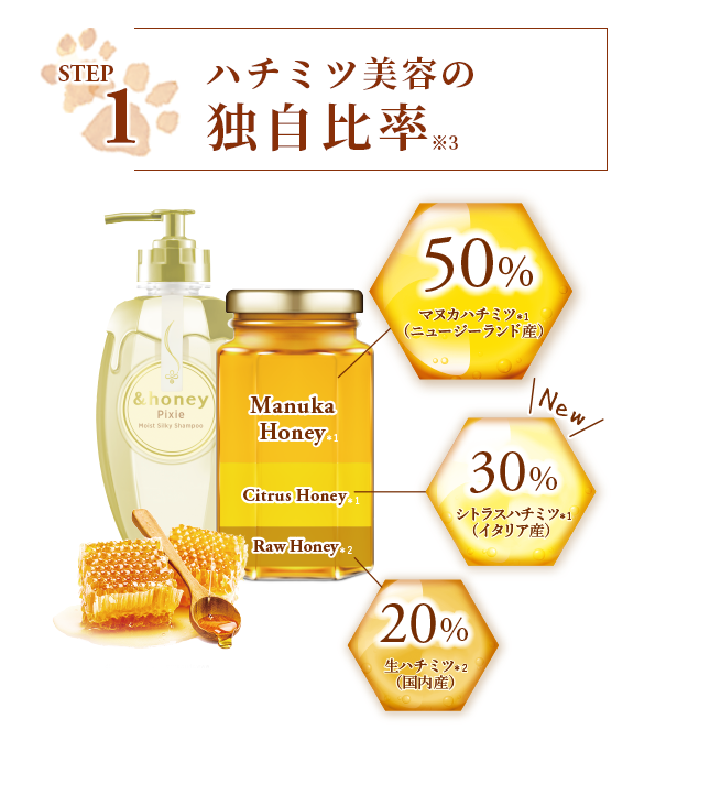 &honey pixie (アンドハニー ピクシー）公式サイト｜新ハチミツ美容