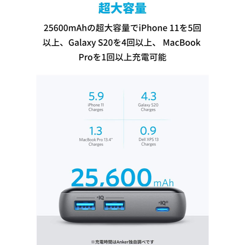 Anker PowerCore III Elite 25600 60W | モバイルバッテリー・充電器の