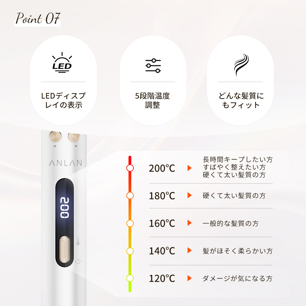 3IN1オートカールアイロン ヘアアイロン 自動&手動両用